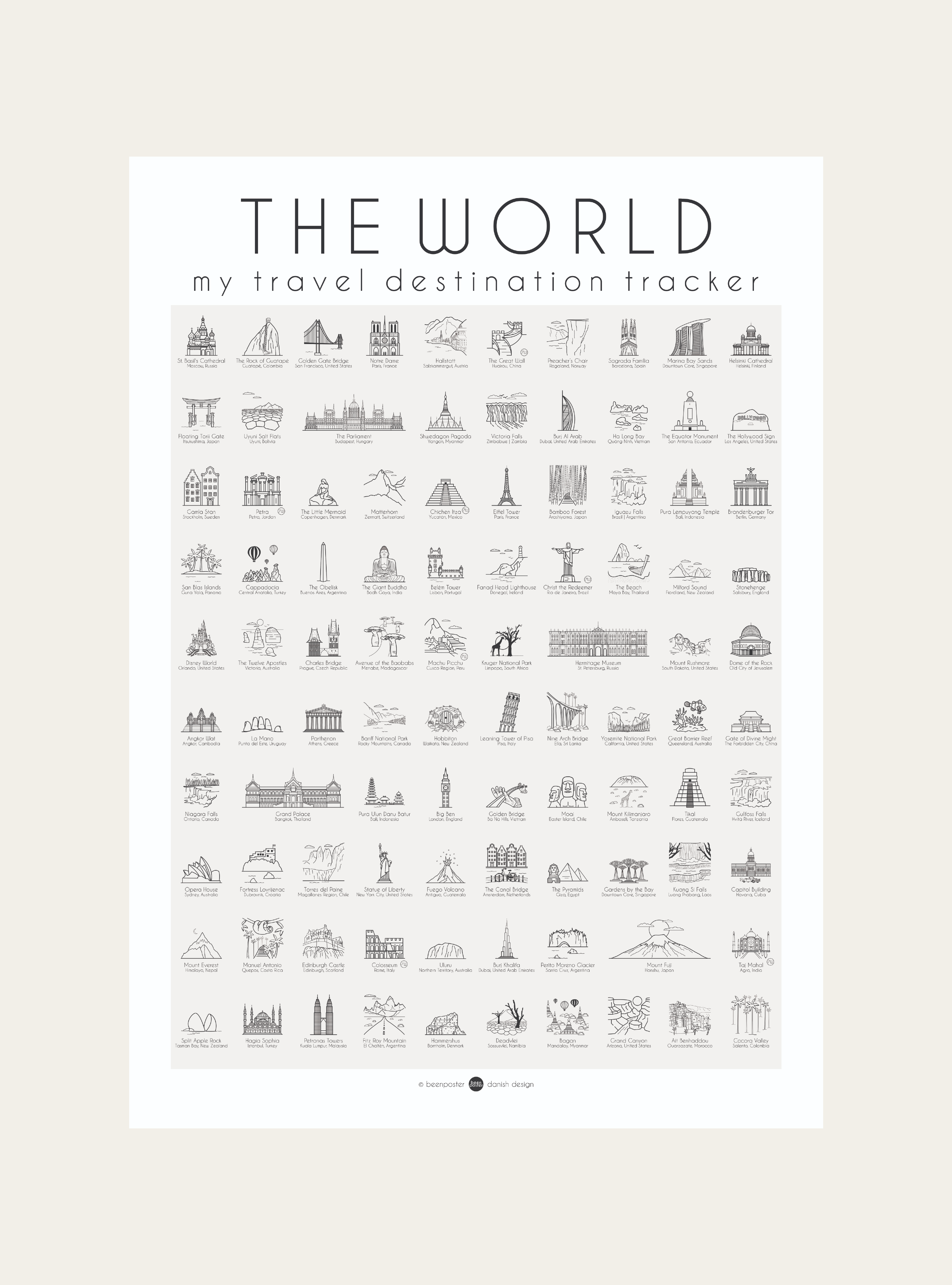 The World